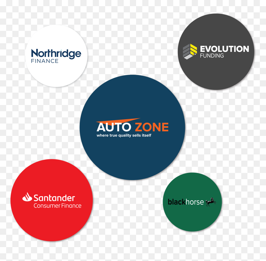Sabah Museum, HD Png Download - autozone logo png