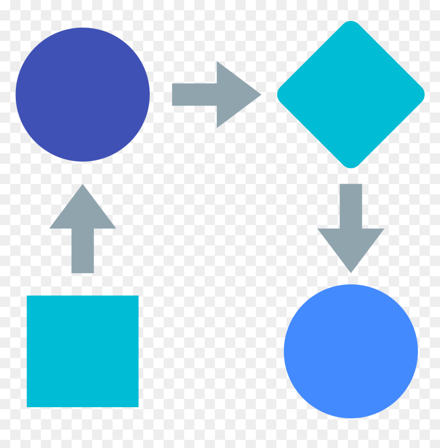 Circle Of Anxiety, HD Png Download - networking icon png