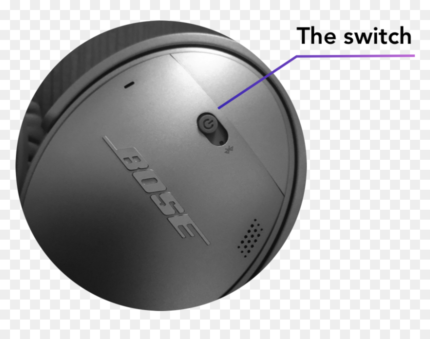 Sphere, HD Png Download - bose logo png