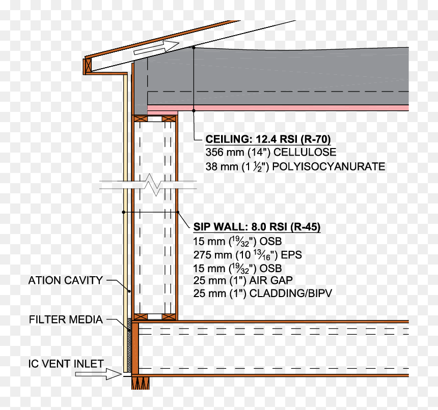 Air Ventlation Wall Section, HD Png Download - snow filter png