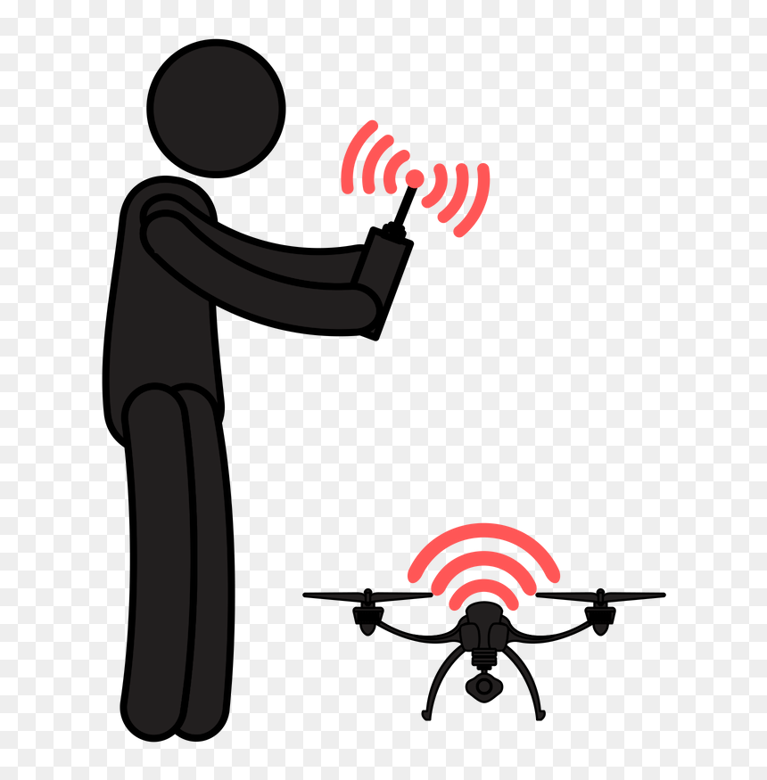 Deactivate The Return To Home Function, HD Png Download - wireless icon png
