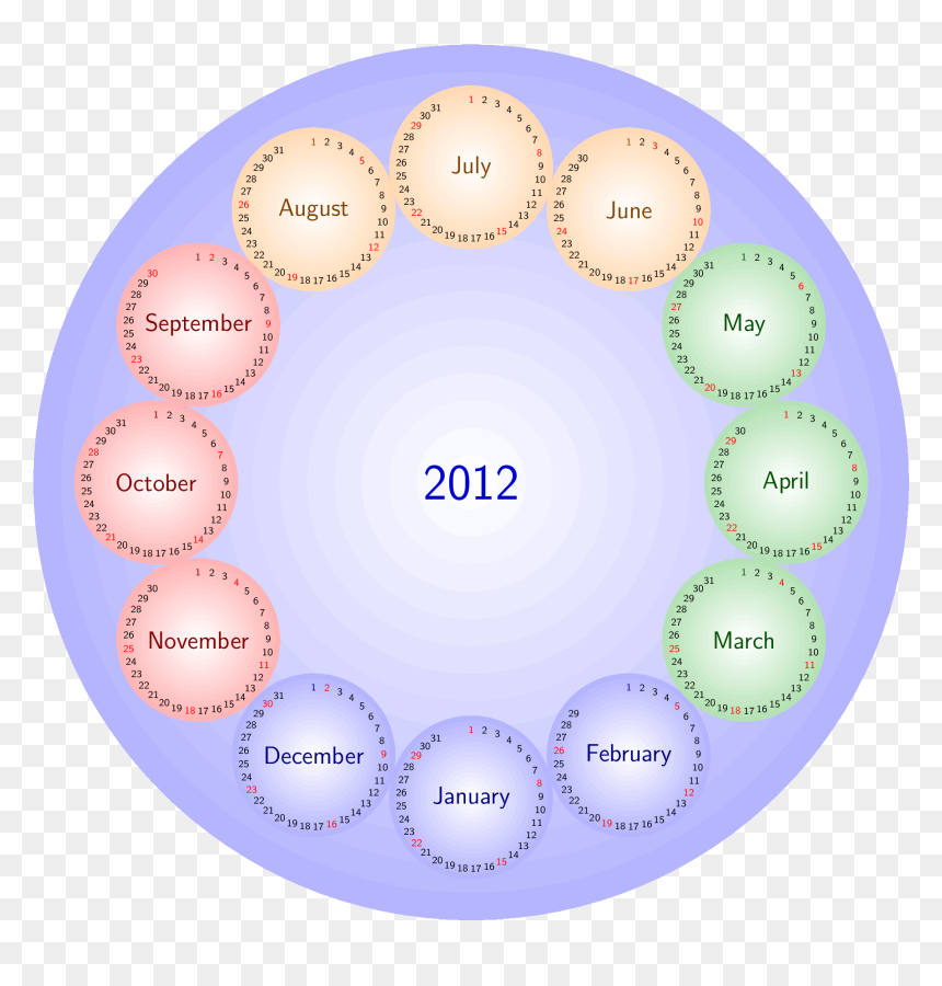 Calendar-tikz - Circle, HD Png Download - content png