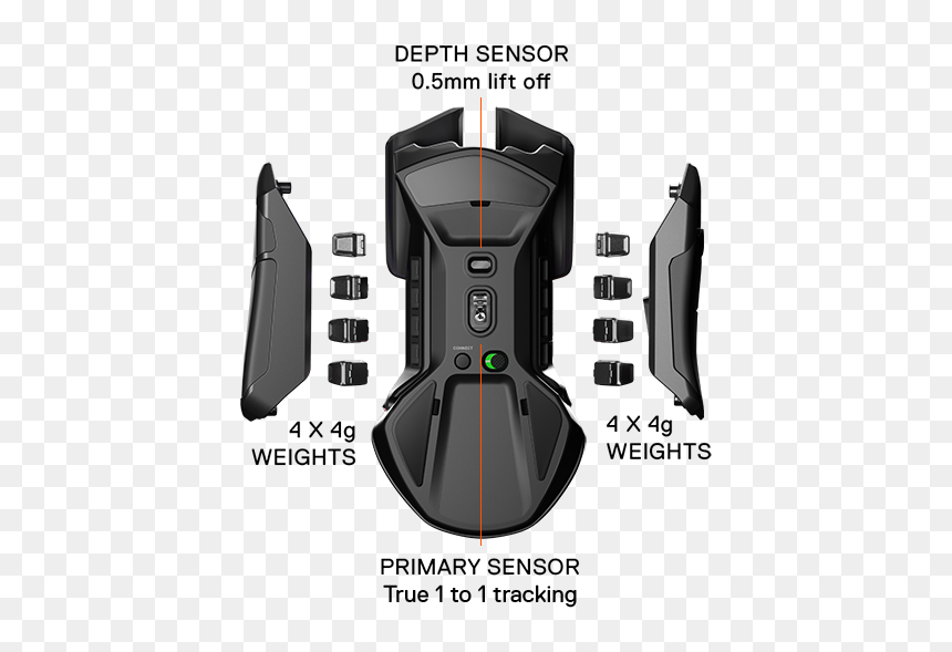 Steelseries Rival 650 Wireless, HD Png Download - steelseries logo png