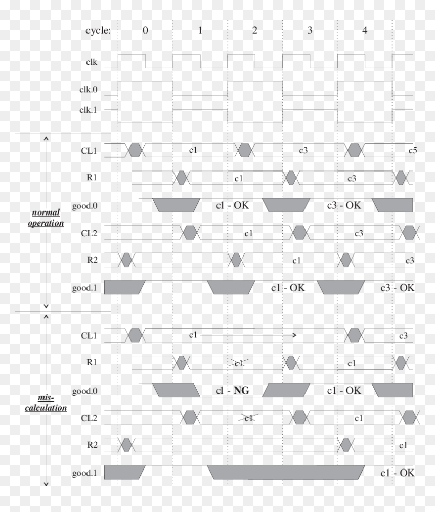 Number, HD Png Download - half note png