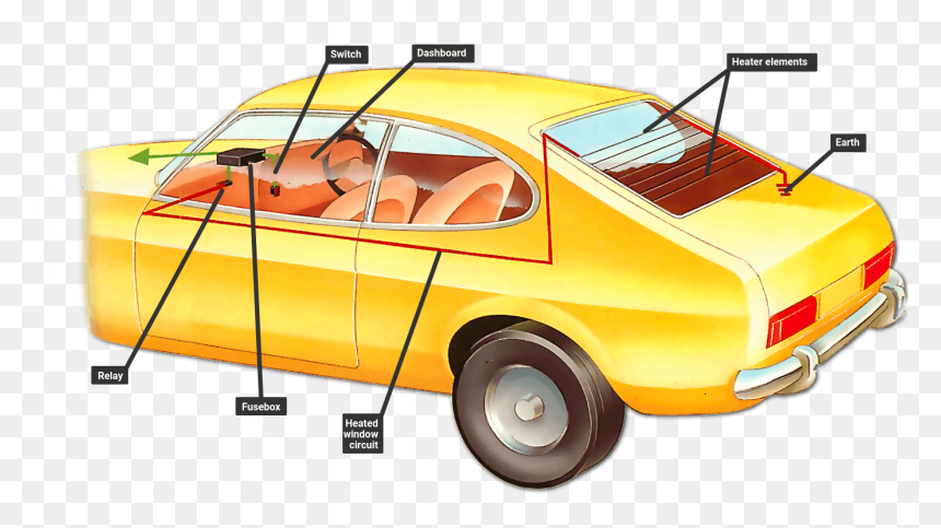 Rear Window Heater, HD Png Download - car window png