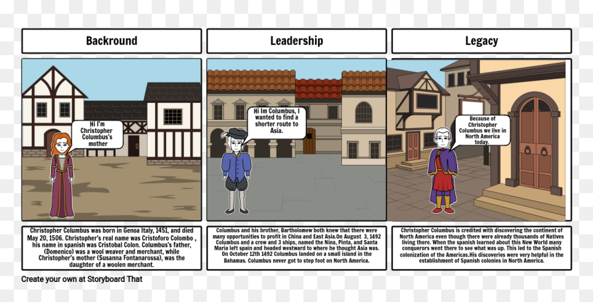 Cartoon, HD Png Download - christopher columbus png