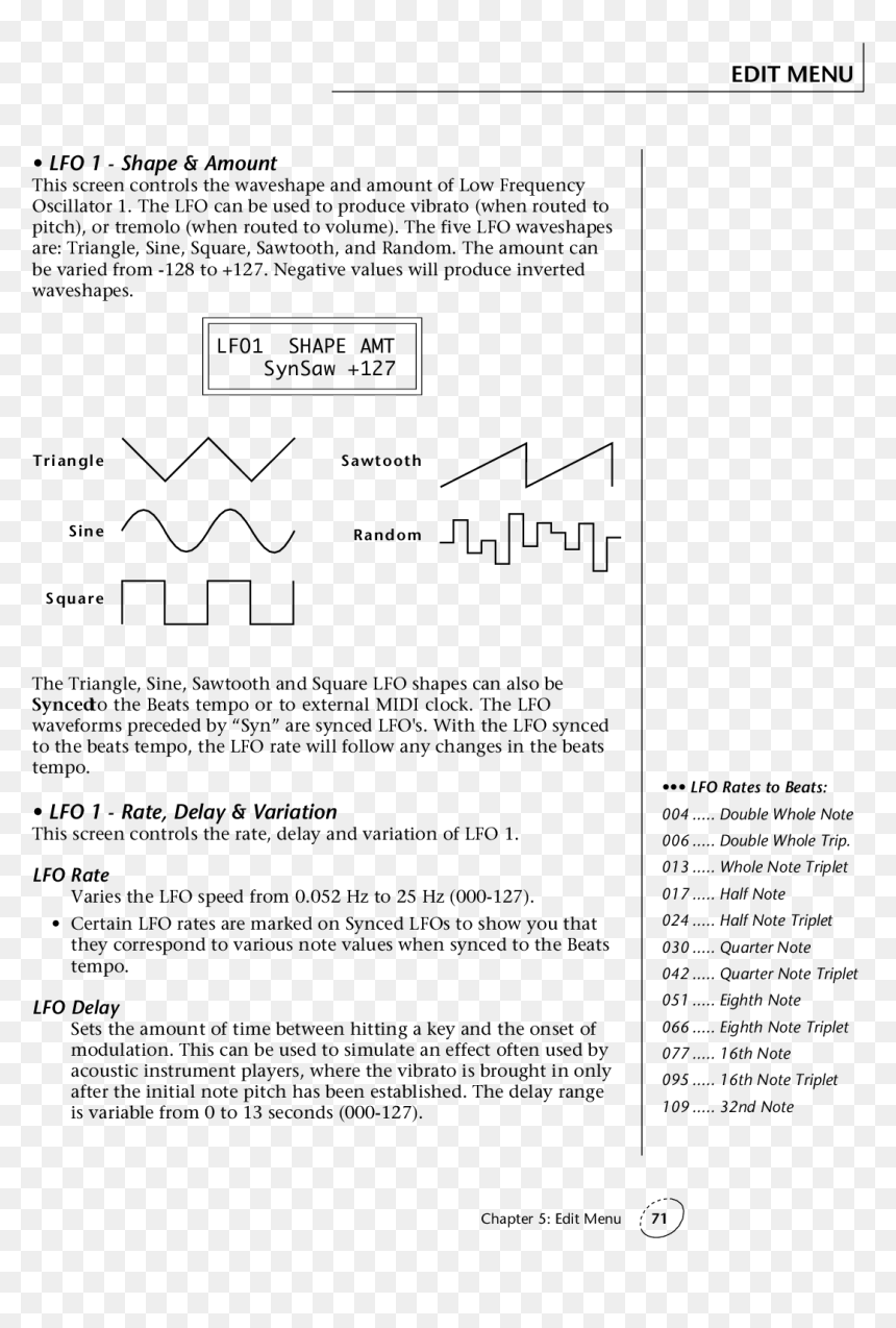 Document, HD Png Download - half note png