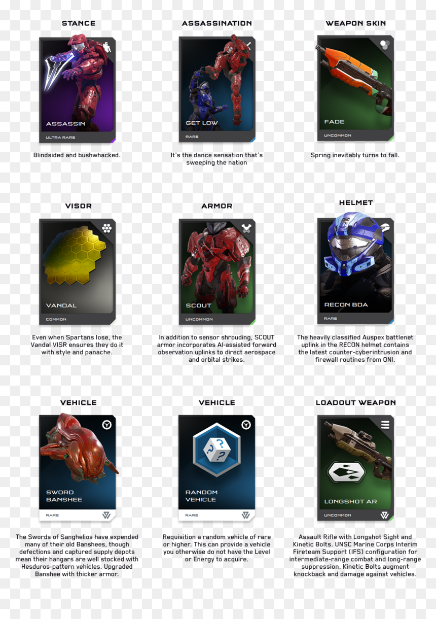 Guardians , Png Download - Feature Phone, Transparent Png - halo 5 guardians logo png