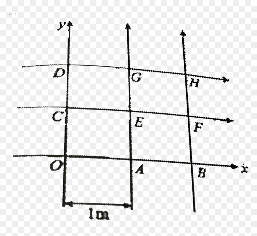 Diagram, HD Png Download - square grid png