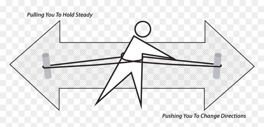 Rubber Band Decision-making Skill - Rubber Band Decision Making Model, HD Png Download - rubber band png