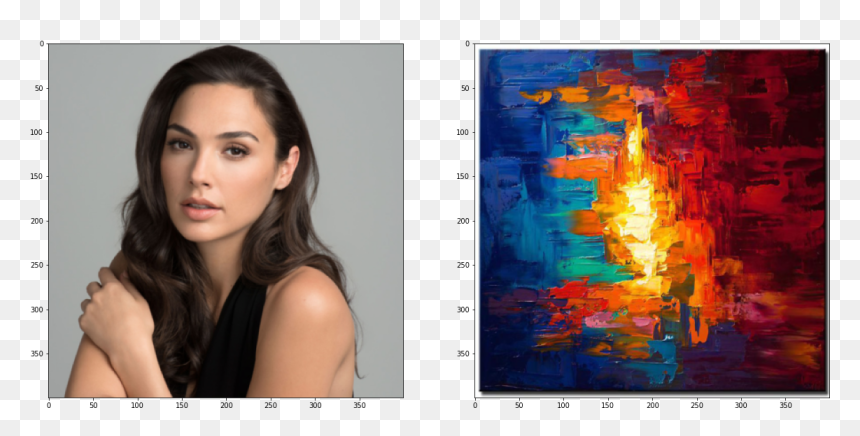 Gorgeous Hollywood Woman Actress, HD Png Download - gal gadot png