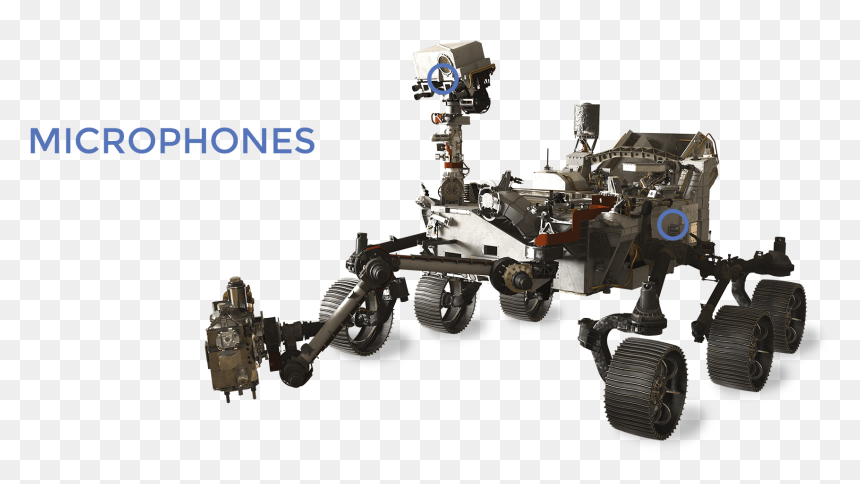 Mars 2020 Rover - Military Robot, HD Png Download - radio mic png