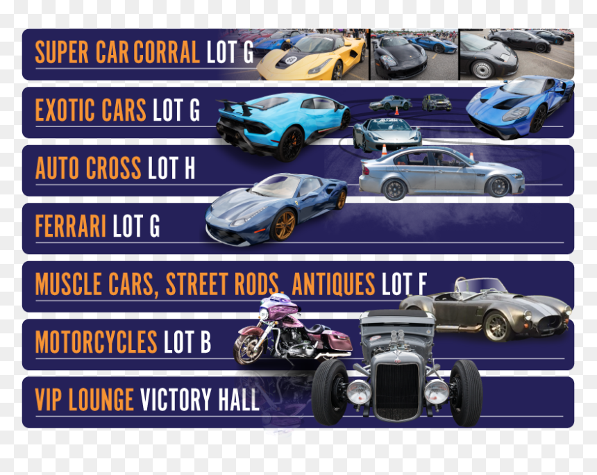 Supercar, Hd Png Download - Antique Car, Transparent Png - car show png