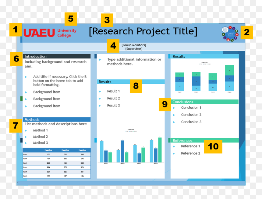 1 - United Arab Emirates University, HD Png Download - bullet points png