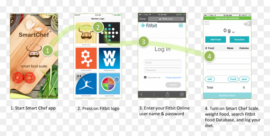 Smart Chef Fitbit Login Integration - Weight Watchers, HD Png Download - fitbit logo png