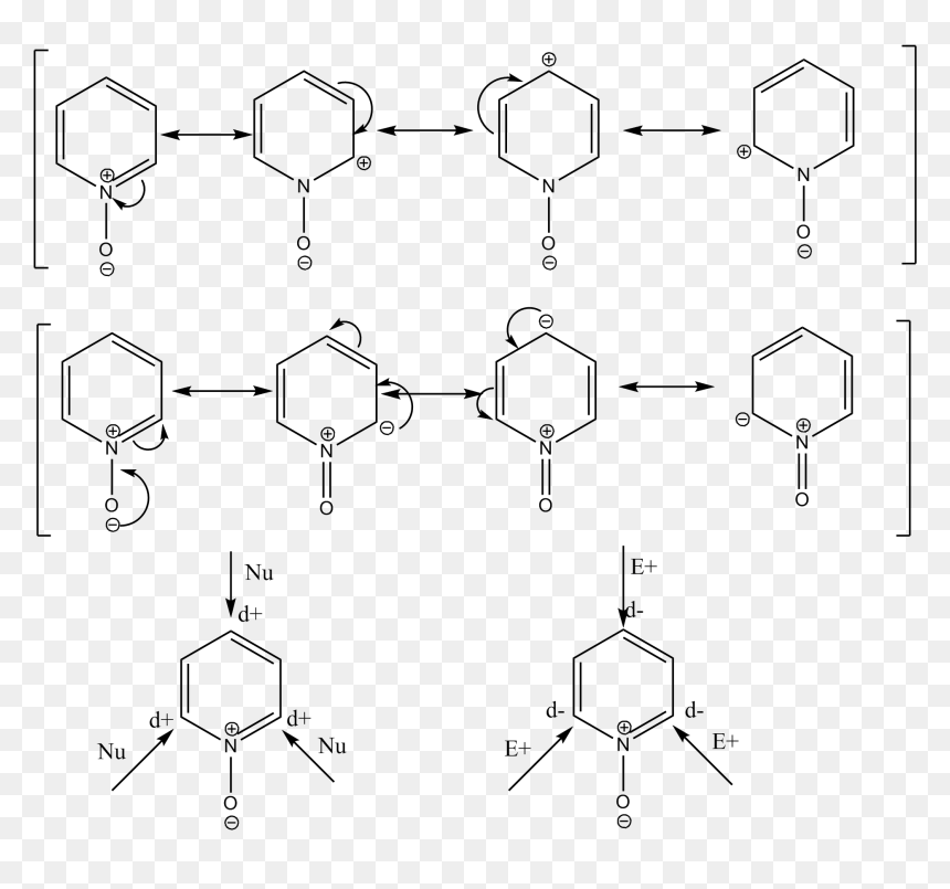 Formas Resonantes - Formula Estructural De La Piridina, HD Png Download - formas png