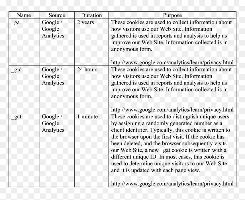 Bullet Points Png, Transparent Png - bullet points png
