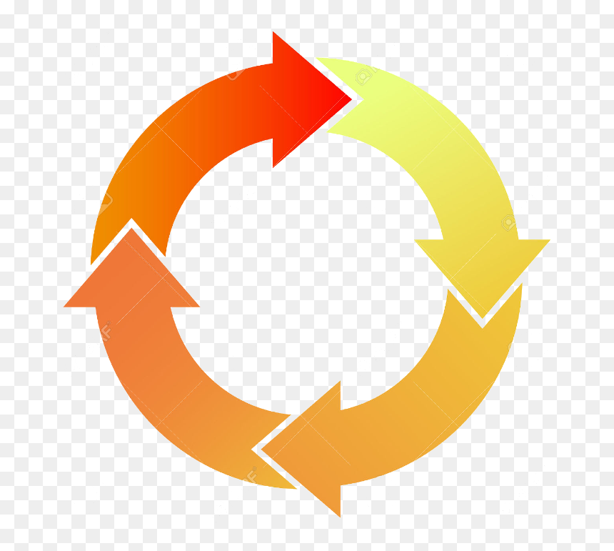 Circular Arrow Clipart , Png Download - London Underground, Transparent Png - circular arrow png