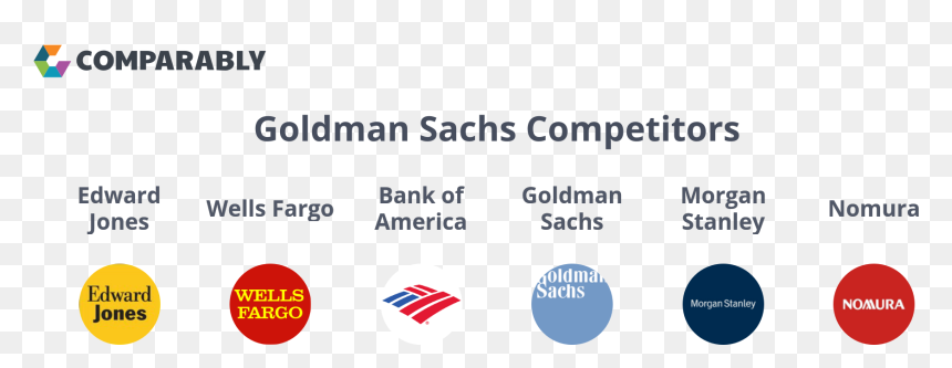Bank Of America, HD Png Download - goldman sachs logo png