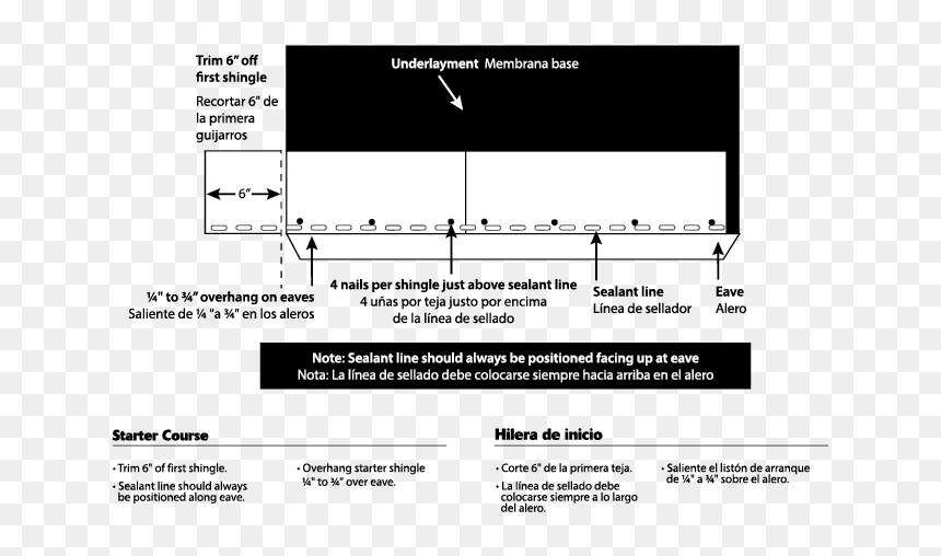 Diagram, HD Png Download - nota musical png