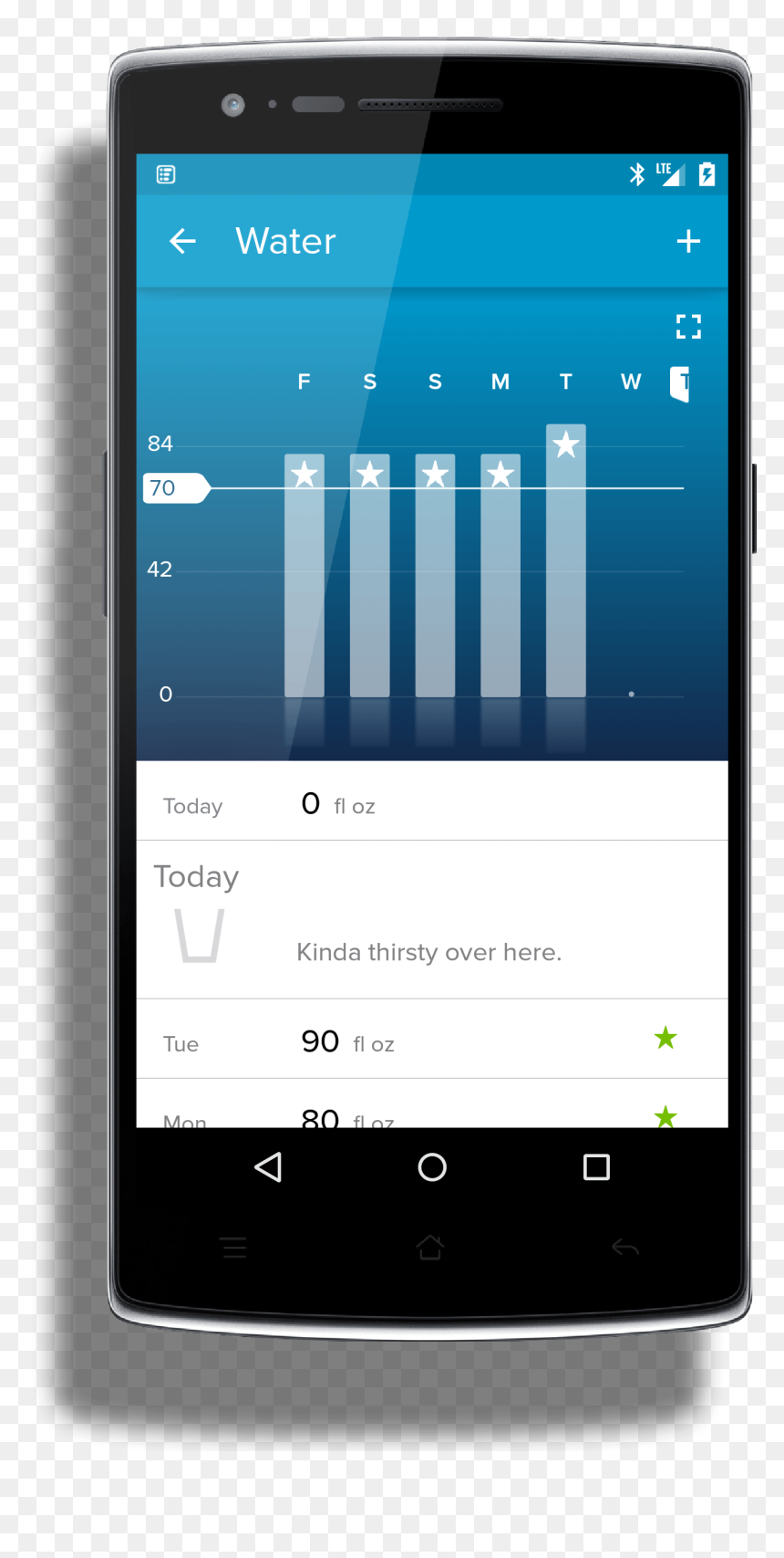 Download Water Log In Fitbit - Smartphone, HD Png Download - fitbit logo png