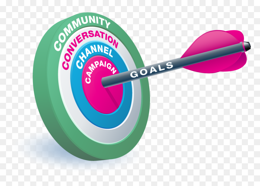 A Social Media Campaign Is More Than A Retweet, HD Png Download - retweet png