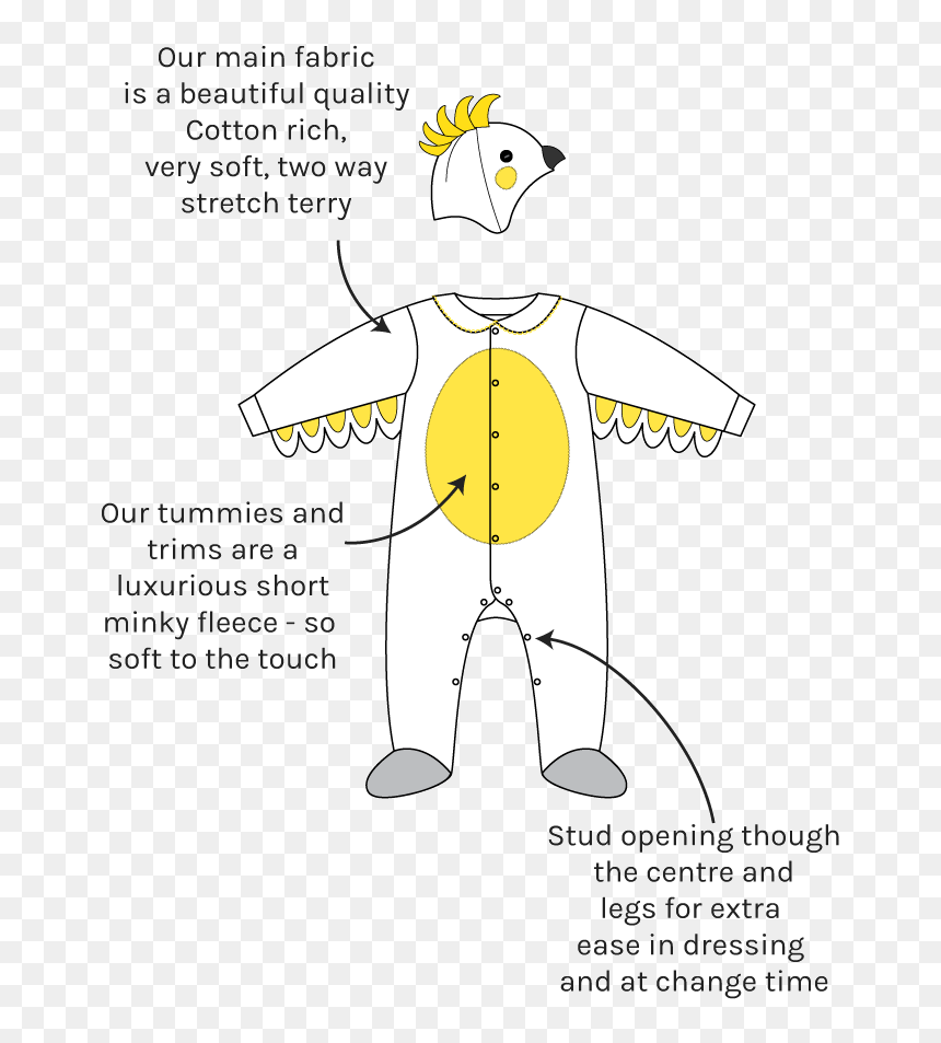 Cockatoo Garment Features - Cartoon, HD Png Download - cartoon legs png