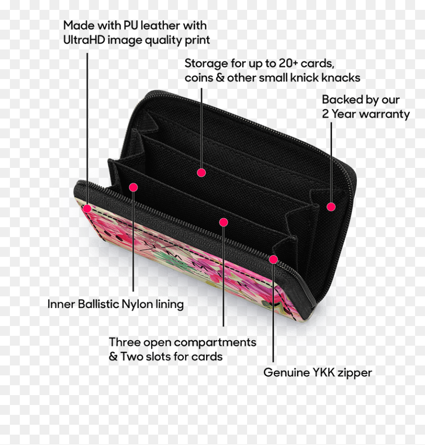 Dailyobjects Summer Of Love Zipper Slim Card & Coin - Bag, HD Png Download - open zipper png