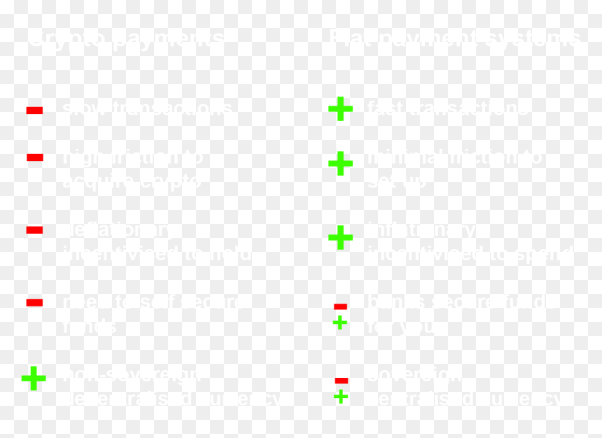 Graphics, HD Png Download - red pill png