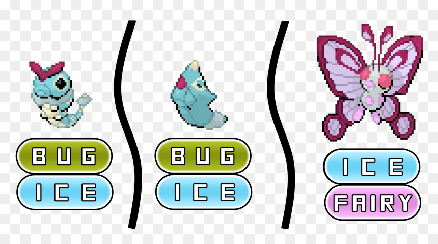 Caterpie , Png Download, Transparent Png - caterpie png