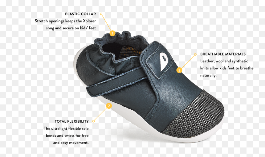 Bobux Scarpe, HD Png Download - kids walking png