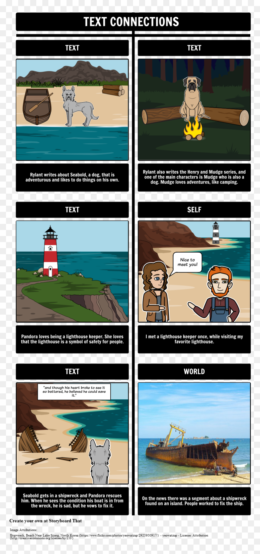 Connections"
 Style="max-width - Lighthouse, HD Png Download - shipwreck png