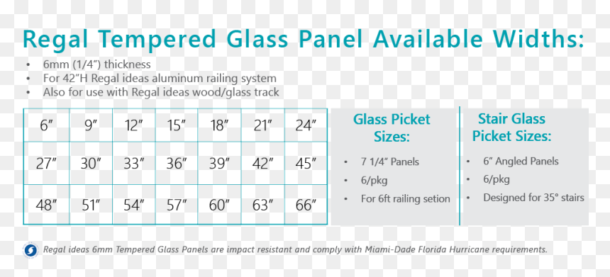 Transparent Glass Panel Png - Itunes, Png Download - glass panel png