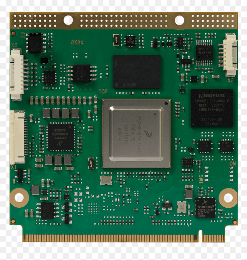 Smart Mobility Architecture, HD Png Download - conga png