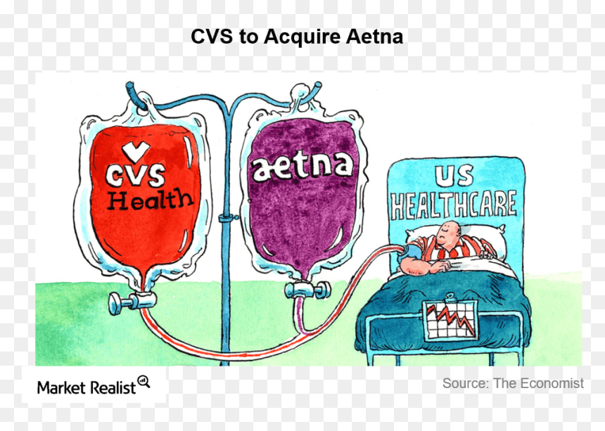 Cartoon, HD Png Download - aetna logo png