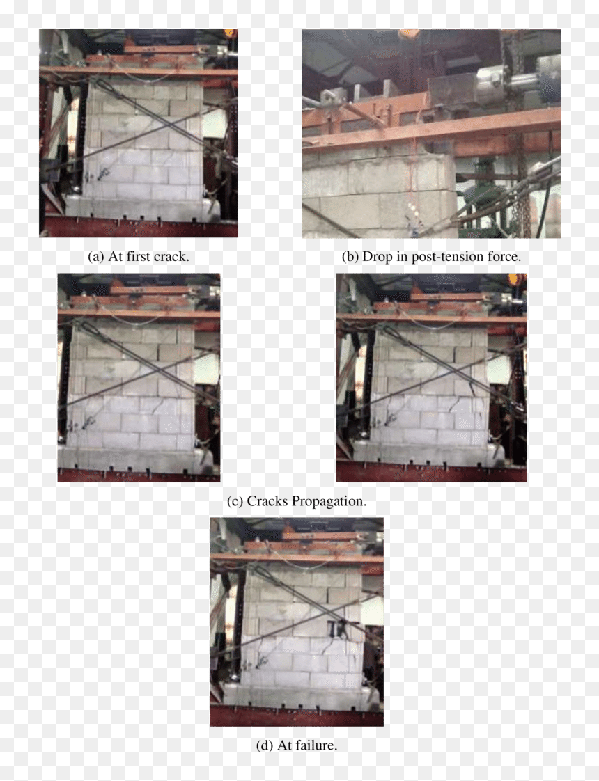 Barricade, HD Png Download - wall crack png