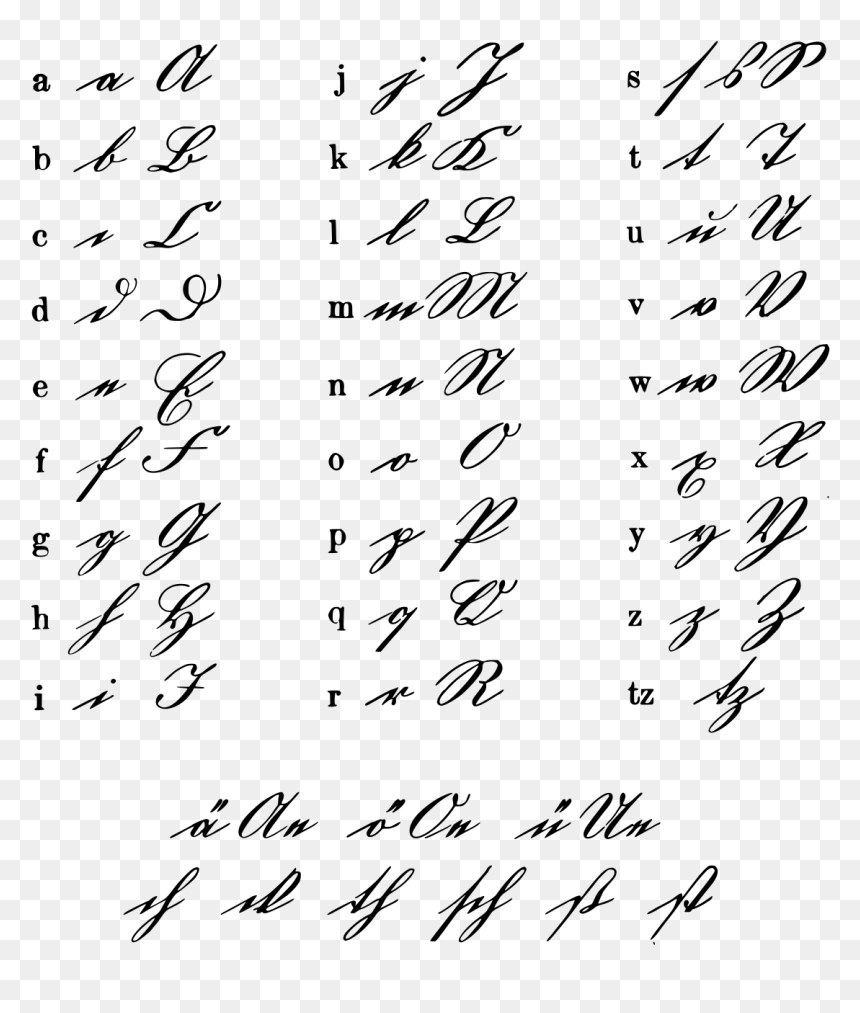 Deutsche Kurrentschrift, HD Png Download - handwriting png