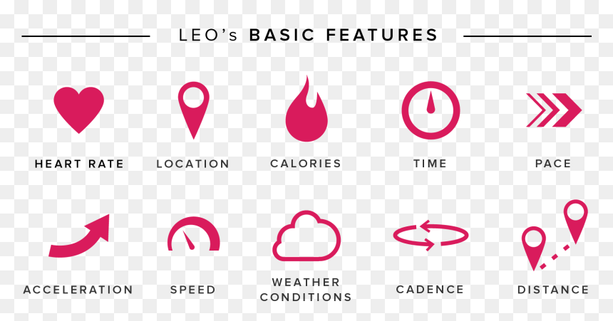 Leo Fitness Intelligence Indiegogo - Leos, HD Png Download - leo png