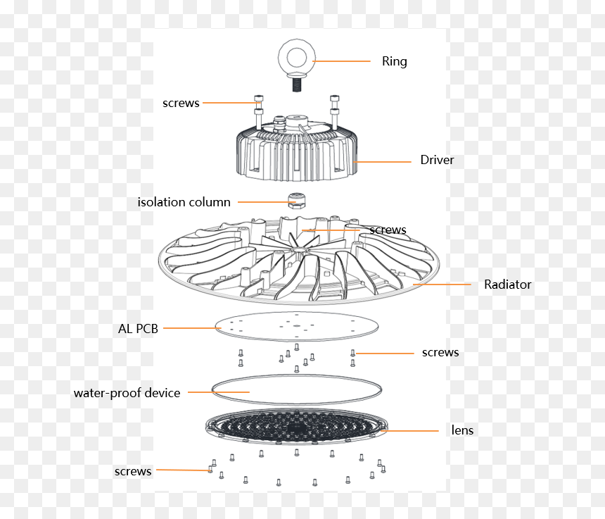 Circle, HD Png Download - ufo beam png