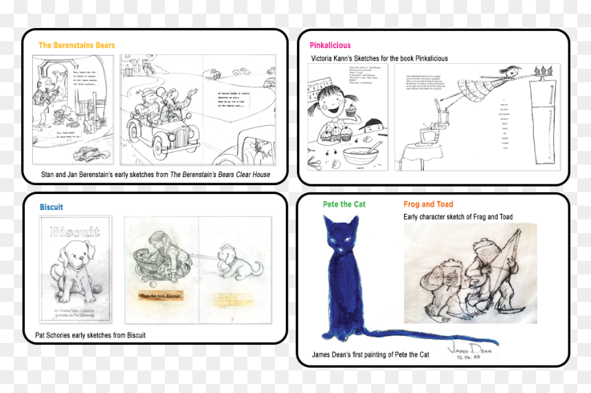 Sketch, HD Png Download - pete the cat png
