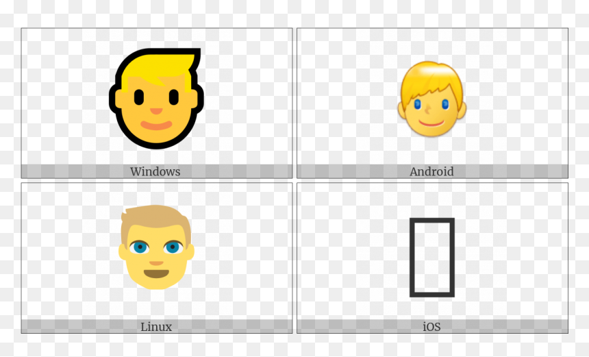 Person With Blond Hair On Various Operating Systems - Globe Unicode, HD Png Download - blond hair png