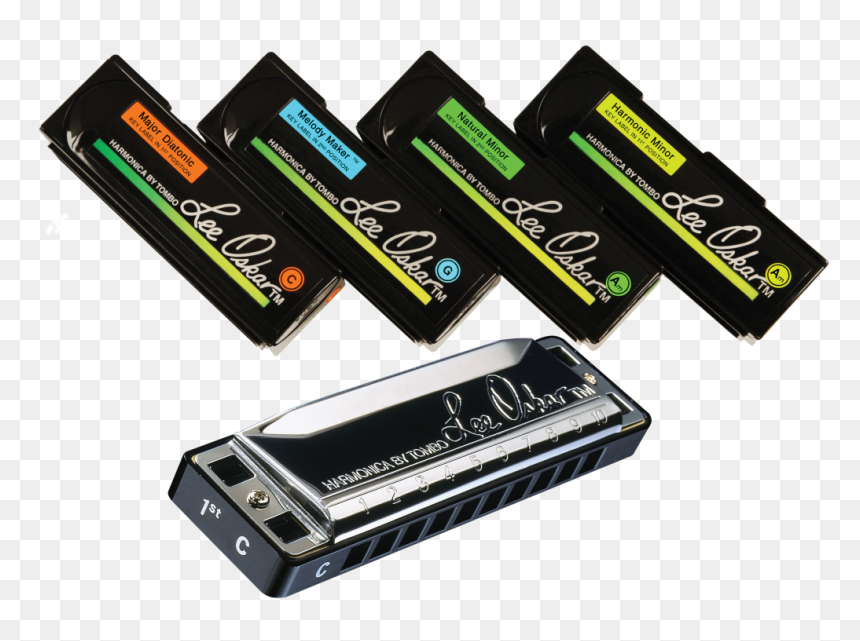 Channeling And Playing What You"re Supposed To Read - Lee Oskar, HD Png Download - harmonica png