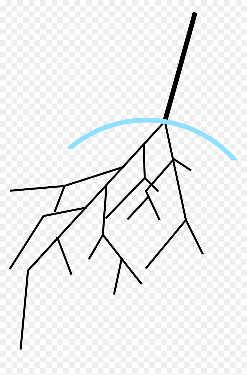Wind Turbine, HD Png Download - wind effect png