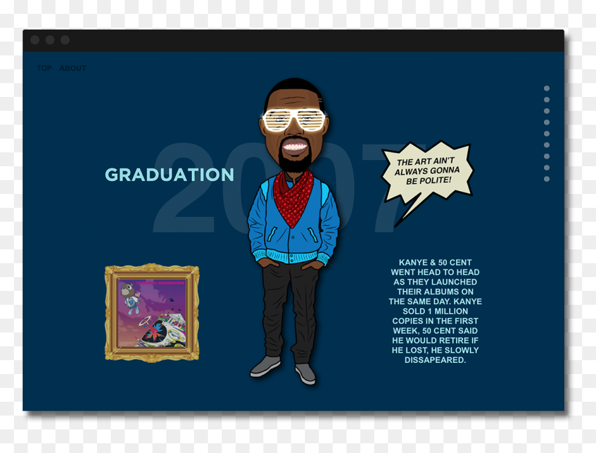 Cartoon, HD Png Download - kanye west head png