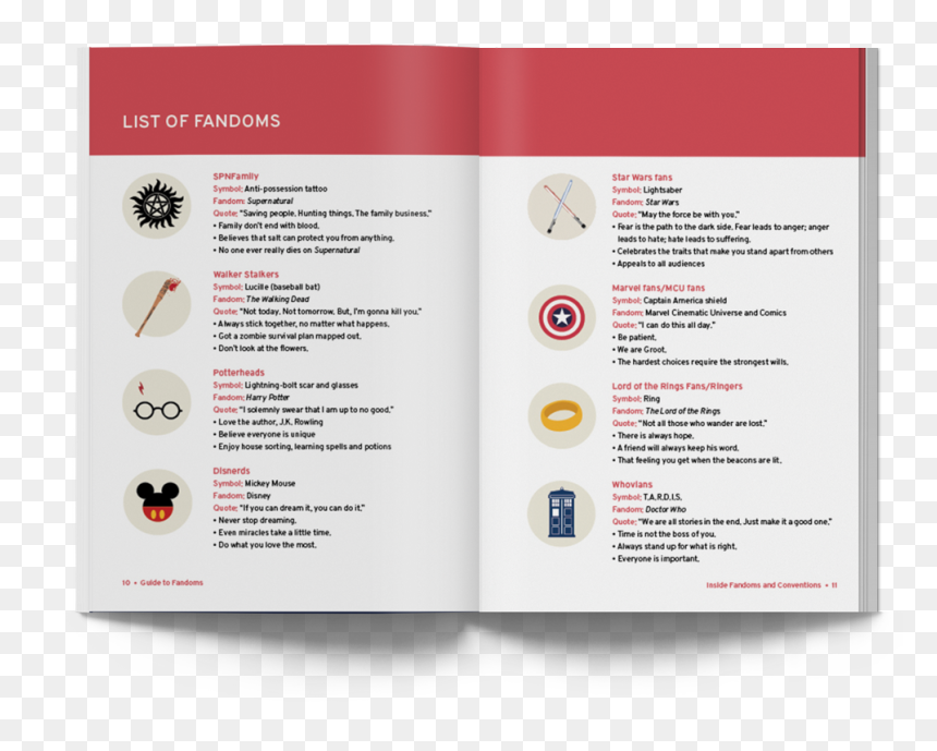 Ifc Book Inside Mockup 10 11 - Brochure, HD Png Download - supernatural symbol png