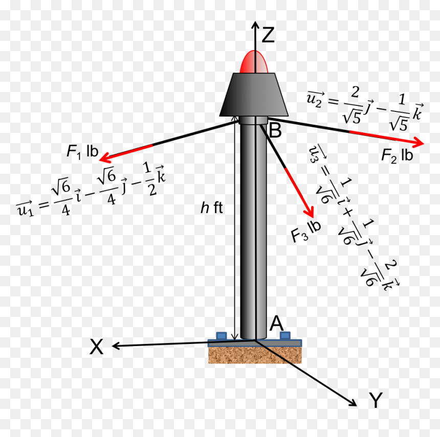Diagram, HD Png Download - telephone pole png