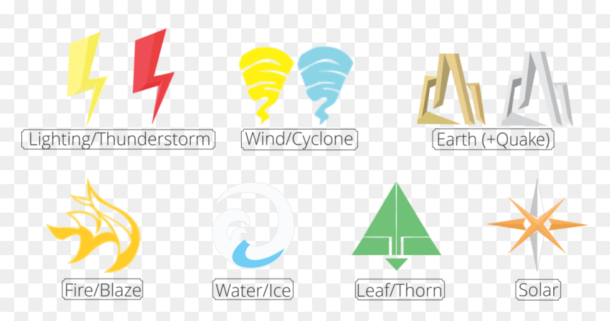 Thumb Image - Logo Boboiboy, HD Png Download - thunderstorm png