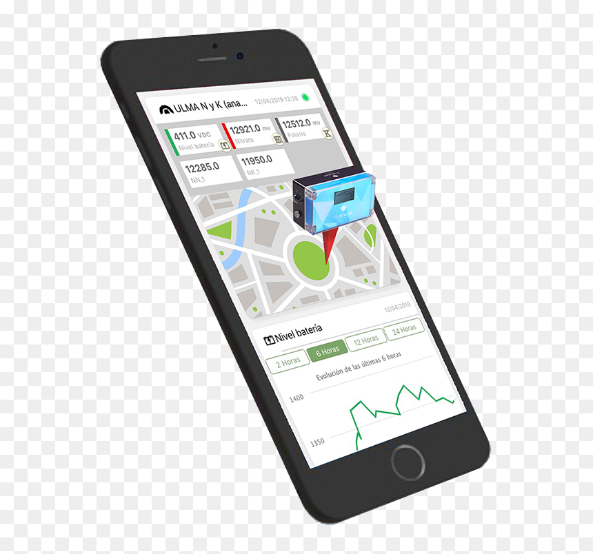 Tecnologia Png, Transparent Png - tecnologia png