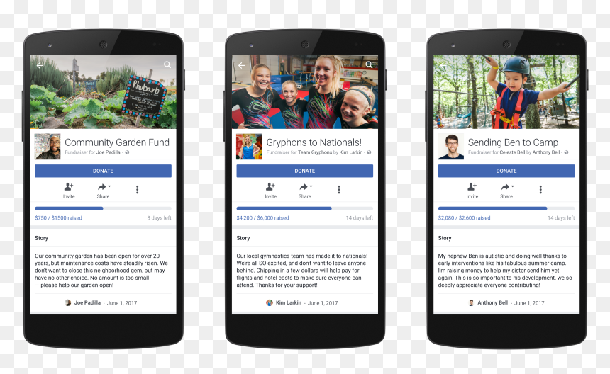 Personal Fundraisers On Facebook, HD Png Download - gofundme png
