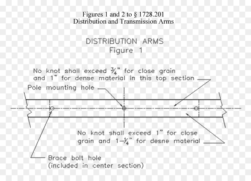 Diagram, HD Png Download - telephone pole png